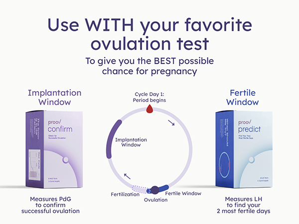 Confirm Ovulation PdG Test Kit by Proov-4